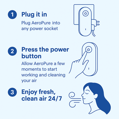 AeroPure™ Air Purifier