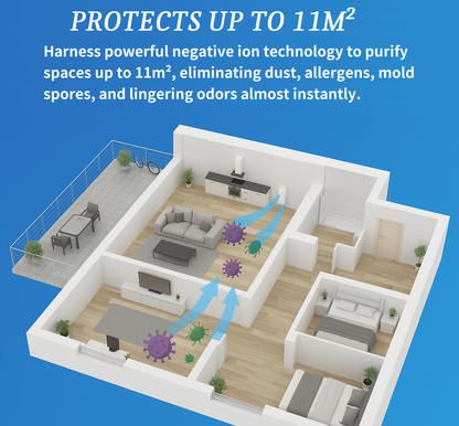AeroPure™ Air Purifier